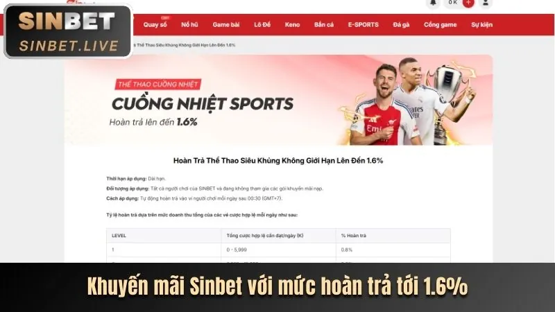 Giao diện tổng quan nền tảng tải 88nn123